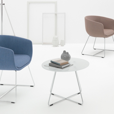 Tische SH / SR / SV / SW